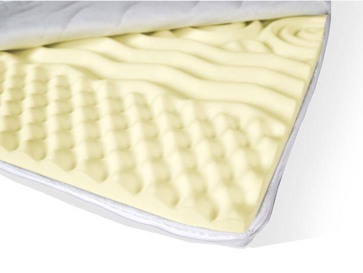 Topper-Auflage, 7-Zonen, Viscoschaum, 160 x 200 cm Topper-Auflage, 7-Zonen, Viscoschaum, 160 x 200 cm von Möbel-Eins