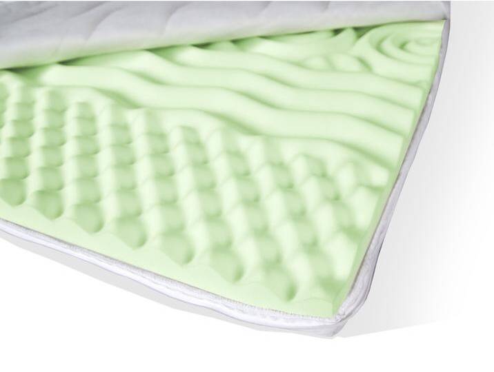 Topper-Auflage 7-Zonen Kaltschaum, 140 x 220 cm Topper-Auflage 7-Zonen Kaltschaum, 140 x 220 cm von Möbel-Eins
