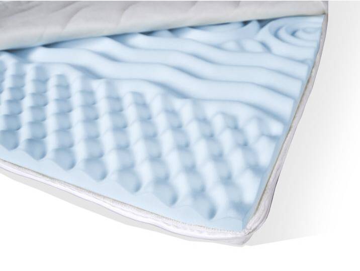 Topper-Auflage 7-Zonen Kaltschaum, 90 x 200 cm Topper-Auflage 7-Zonen Kaltschaum, 90 x 200 cm von Möbel-Eins