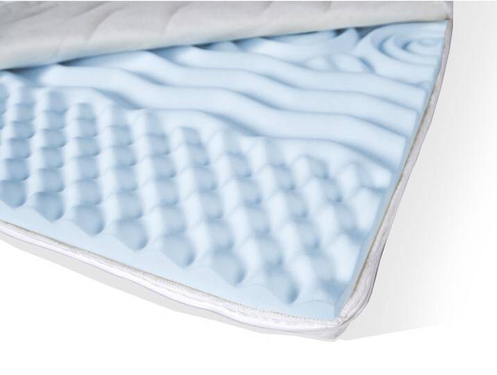 Topper-Auflage 7-Zonen Kaltschaum, 90 x 220 cm Topper-Auflage 7-Zonen Kaltschaum, 90 x 220 cm von Möbel-Eins