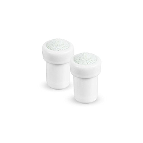 Molotow High-Flow Applicator 6mm (2) von Molotow