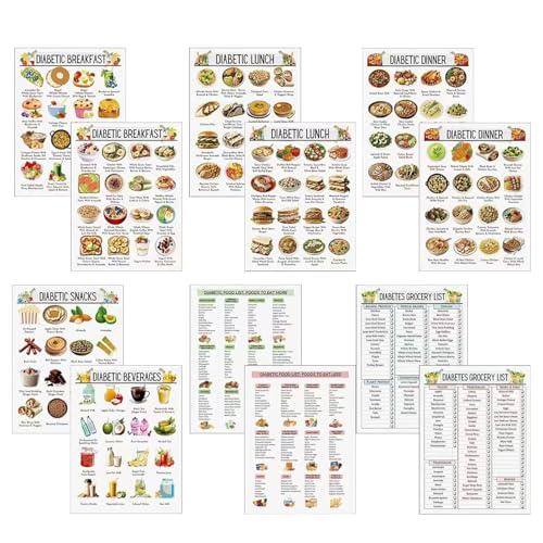 Monozoz Geringe Zucker Lebensmitteltabelle – 12-teiliges Poster mit kohlenhydratarmem Ernährungsplan, Zuckerkontrolle, Essleitfaden für Opa, Onkel, Tante, ältere Mutter, Oma, Ehemann, Ehefrau von Monozoz