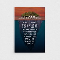 Success Island - Motivations- Und Inspirationsleinen Für Unternehmer, Dekor Büro, Wohnzimmer Oder Arbeitsplatz von Motivelt
