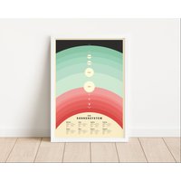 Das Sonnensystem | Poster Planeten Bunt Das Sonnensystem | Poster Planeten Bunt von MrTKBooker
