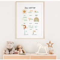 Poster Kinderzimmer | Das Wetter Deutsch Poster Kinderzimmer | Das Wetter Deutsch von MrTKBooker