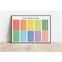 Poster Kinderzimmer | Lernposter Einmaleins Deutsch Poster Kinderzimmer | Lernposter Einmaleins Deutsch von MrTKBooker