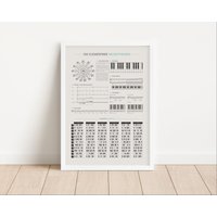 Poster Musik Theorie | Klavier & Gitarre Akkorde Poster Musik Theorie | Klavier & Gitarre Akkorde von MrTKBooker