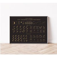 Trading Poster | Day Börse Chart Pattern von MrTKBooker