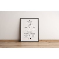 sternzeichen Löwe Poster | Bild Tierkreiszeichen von MrTKBooker