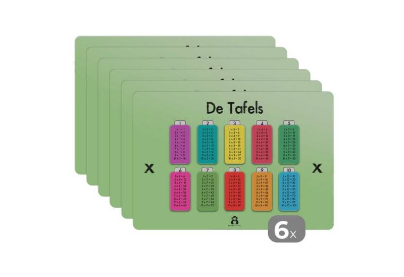 MuchoWow Platzset Kinderzimmer - Mathe - Tabellen - Mädchen - Kinder - Kinder, (6-St), Platzsets, Tischset, Abwaschbar, Tischsets, Platzdeckchen von MuchoWow