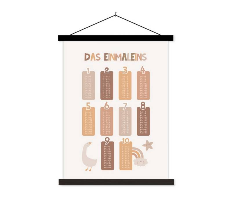 MuchoWow Poster Pädagogisch - Zählen lernen - Pastell - Multiplikationstabelle, (1 St), Magnetische Posterleiste, Holzleisten, Textilposter, 40x53 cm von MuchoWow