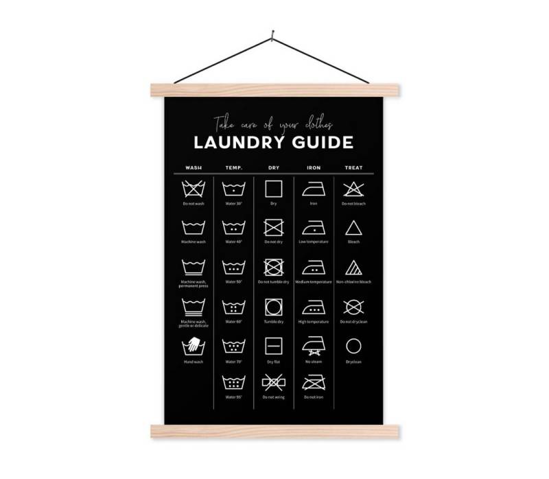MuchoWow Poster Pflegesymbole für Textilien - Waschanleitung - Waschmaschine von MuchoWow
