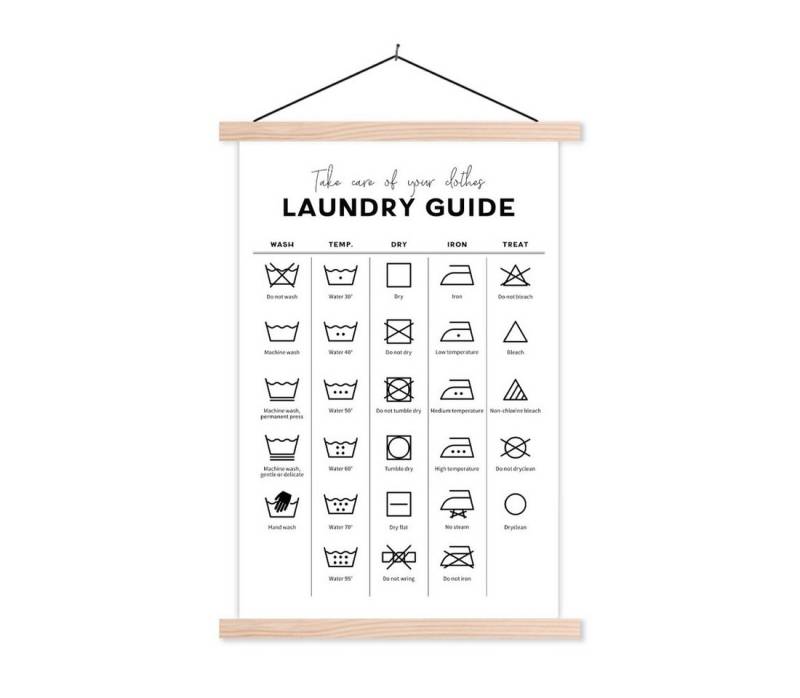 MuchoWow Poster Waschanleitung - Waschmaschine - Symbole von MuchoWow