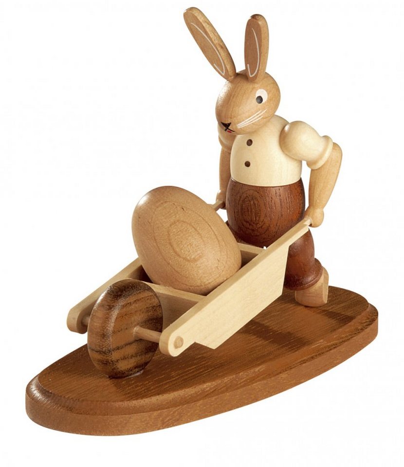 Müller Kleinkunst GmbH Seiffen Osterhase Müller Kleinkunst GmbH Seiffen Osterhase von Müller Kleinkunst GmbH Seiffen