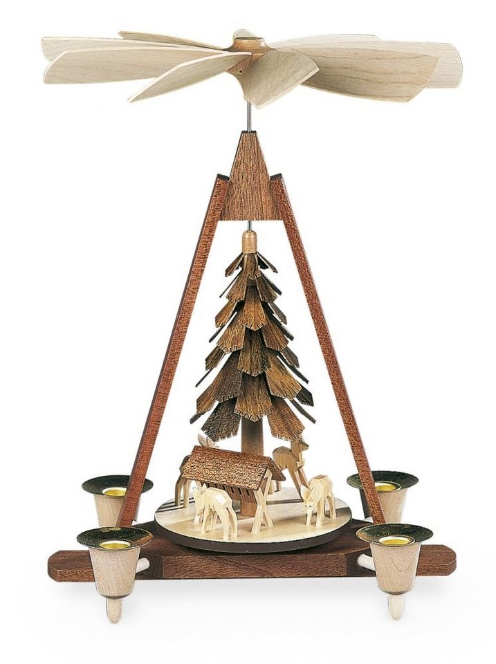 Müller Kleinkunst GmbH Seiffen Weihnachtspyramide von Müller Kleinkunst GmbH Seiffen