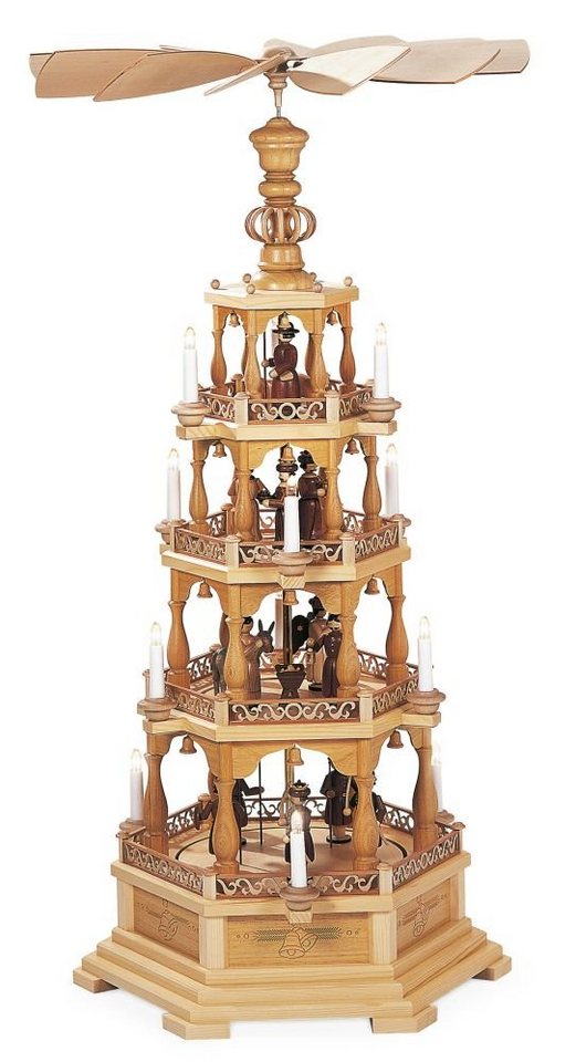 Müller Kleinkunst GmbH Seiffen Weihnachtspyramide von Müller Kleinkunst GmbH Seiffen