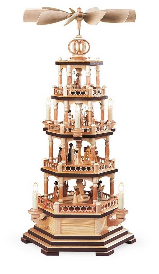 Müller Kleinkunst GmbH Seiffen Weihnachtspyramide von Müller Kleinkunst GmbH Seiffen