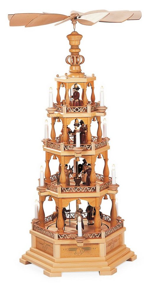 Müller Kleinkunst GmbH Seiffen Weihnachtspyramide von Müller Kleinkunst Gmbh Seiffen