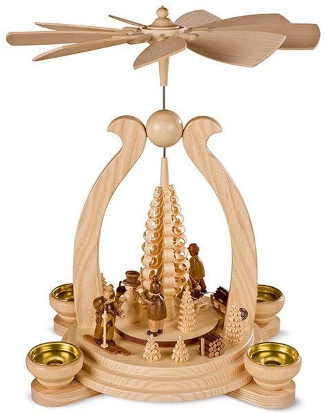 Müller Seiffen Bogenpyramide Wintermotiv Neu für Teelichter oder Pyramidenkerzen Müller Seiffen Bogenpyramide Wintermotiv Neu für Teelichter oder Pyramidenkerzen von Müller Seiffen