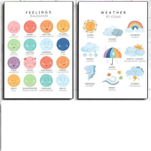2-farbiges zweisprachiges Spanisch-Englisch-Wandkunst-Poster für Wohnzimmer, Bar, Café, Schlafzimmer, Büro, Zuhause, dekorative Leinwandmalerei 50x70cmx2 ohne Rahmen 2-farbiges zweisprachiges Spanisch-Englisch-Wandkunst-Poster für Wohnzimmer, Bar, Café, Schlafzimmer, Büro, Zuhause, dekorative Leinwandmalerei 50x70cmx2 ohne Rahmen von Muholin