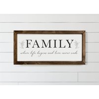 Familie Wo Das Leben Beginnt Zeichen, Familien Liebe Zitat Wohnzimmer Schlafzimmer Geschenk Für Mutter von MulberryMarketDesign