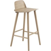 Muuto - Nerd Barhocker von Muuto