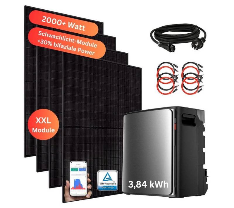 MyVoltaics Balkonkraftwerk 2000+ W bifazial Set Speicher EcoFlow STREAM Ultra X Speicher 3,84 kWh, 2000 W, bifaziale Module (bis zu +30% mehr Modulleistung), (Set, 5-St., inkl. Smartmeter), versandkostenfrei von MyVoltaics