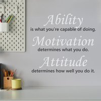 Fähigkeit Motivation Einstellung Wand Zitat | Wandtatko Kunst Dekor Für Dein Schul Klassenzimmer Oder Büro Inspirierender Wandtatkotat Deko-Display von MyWordyWalls