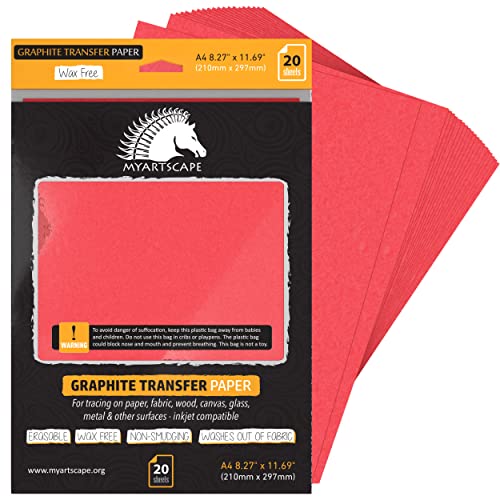 Graphit Papier – Wachs – Rot 20 Sheets Graphit Papier – Wachs – Rot 20 Sheets von Myartscape