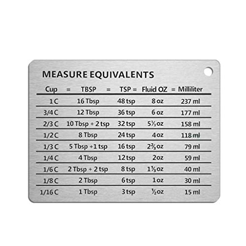 Home Measuring Cups Conversion Chart Magnetic Mount Spoon Accessories Baking Scale Plate Kitchen Cooking Stainless Steel Magnetic Mount Plate Wireless Charging Home Measuring Cups Conversion Chart Magnetic Mount Spoon Accessories Baking Scale Plate Kitchen Cooking Stainless Steel Magnetic Mount Plate Wireless Charging von Myazs