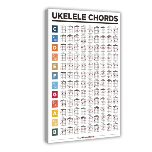 NDGSA Ukulelen-Akkord-Poster, Leinwand-Poster, Wandkunst, Dekordruck, Bild, Gemälde für Wohnzimmer, Schlafzimmer, Dekoration, 20 x 30 cm NDGSA Ukulelen-Akkord-Poster, Leinwand-Poster, Wandkunst, Dekordruck, Bild, Gemälde für Wohnzimmer, Schlafzimmer, Dekoration, 20 x 30 cm von NDGSA
