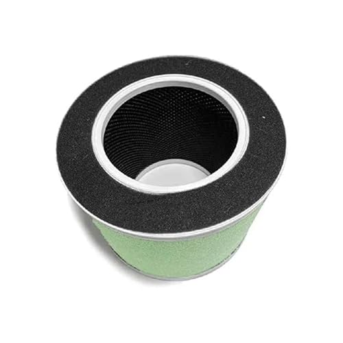 Luftfilterteile HEPA-Kohle-Ersatzfilter, kompatibel mit RENPHO, RP-AP088 Luftreiniger RP-AP088W/RP-AP088B RP-AP088-F2(C) von NDXNJFOY