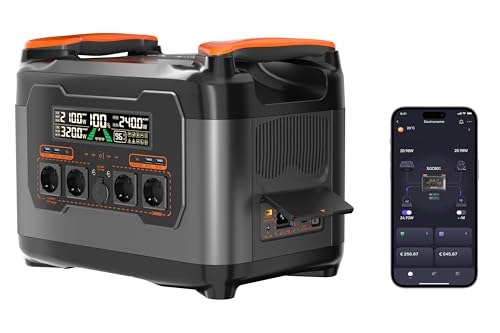 NECESPOW Balkonkraftwerk mit Speicher S2400, Tragbare Powerstation 2047,5Wh/AC 2400W (4000W Spitze), All-in-One Stromspeicher mit Mikroinverter, MPPT-Eingang 1200W, Solargenerator für Hause Camping von NECESPOW