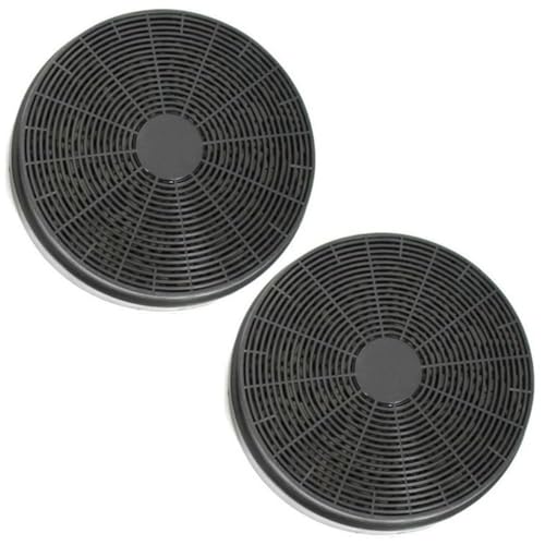 Aktivkohlefilter-Set (2 Stück) GF15 für NEG Unterbau-Dunstabzugshaube NEG15-ATB/ATS/ATW, NEG15-ATB+/ATS+/ATW+ von NeuTrends zur Geruchshemmung von NEG