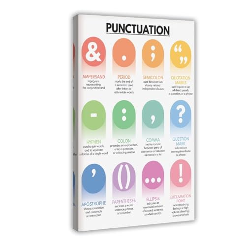 NEOHI Englische Grammatik-Poster 2, englische Grammatik-Poster-Set, Klassenzimmer-Dekor, pädagogische Poster, Leinwand, Wandkunst, Poster und Drucke, Raum, ästhetisch, Schlafzimmer, Büro, Dekoration von NEOHI