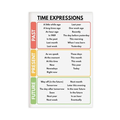 NEOHI Poster mit Zeitausdrücken, englisches Poster für Sequenzierung, Events, Heimschule und Klassenzimmer, Leinwand, Wandkunst, Poster und Drucke, Raum, ästhetisch, Schlafzimmer, Büro, Dekoration, 40 von NEOHI