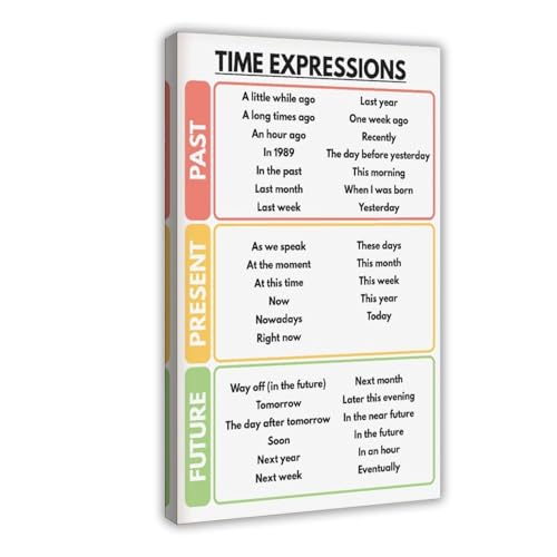 NEOHI Poster mit Zeitausdrücken, englisches Poster für Sequenzierung, Events, Heimschule und Klassenzimmer, Leinwand, modernes Poster, Wandkunstdrucke, Gemälde, Wohnzimmer, Schlafzimmer, Dekoration von NEOHI