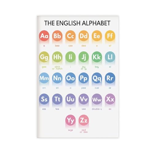 NEOHI Poster mit englischem Alphabet, englische Buchstaben, englische Aussprache, Leinwand, modernes Poster, Wandkunstdruck, Gemälde, Wohnzimmer, Schlafzimmer, Dekoration, 40 x 60 cm von NEOHI