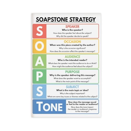 NEOHI Speckstein-Strategieposter, englisches Lernposter für Zuhause und englische Klassenzimmer, Leinwand, modernes Poster, Wandkunstdrucke, Gemälde, Wohnzimmer, Schlafzimmer, Dekoration, 60 x 90 cm von NEOHI
