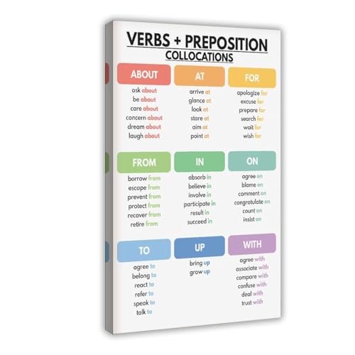 NEOHI Verbs Präpositionskollektionen, Grammatikdiagramm für Zuhause, Englisch lernen, Bildungsressourcen, Leinwand, modernes Poster, Wandkunstdrucke, Gemälde, Wohnzimmer, Schlafzimmer, Dekoration, 40 von NEOHI