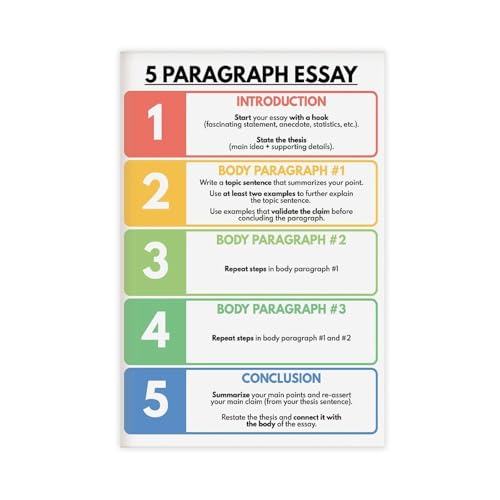Poster "Writing an ESSAY", "How to Write An Essay", 5 Absätze, englisches Klassenzimmer-Poster, Leinwand, Wandkunst, Poster und Drucke, ästhetische Dekoration für Schlafzimmer, Büro, 50 x 75 cm von NEOHI