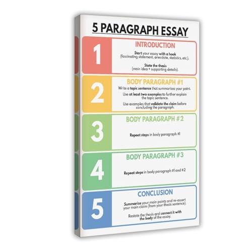Poster "Writing an ESSAY", "How to Write An Essay", 5 Absätze, englisches Klassenzimmer-Poster, Leinwand, Wandkunst, Poster und Drucke, ästhetische Dekoration für Schlafzimmer, Büro, 50 x 75 cm von NEOHI