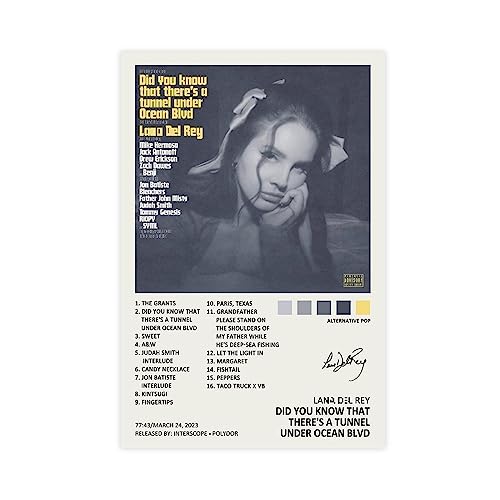 NILK Did You Know That Music Album Cover Signed Limited Poster Leinwand Poster Schlafzimmer Dekor Sport Landschaft Büro Zimmer Dekoration Geschenk Unframe:16x24inch(40x60cm) von NILK