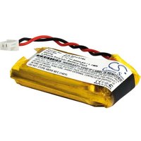 Ersatzbatterie für Hundehalsband 3.7v 300ma von NIMO