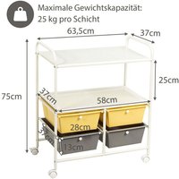 Northix - Rollwagen mit 4 stapelbaren Schubladen & Metallgestell & Ablageflächen Rollcontainer Gelb Northix - Rollwagen mit 4 stapelbaren Schubladen & Metallgestell & Ablageflächen Rollcontainer Gelb von NORTHIX