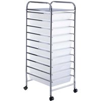 Northix - Rollwagen mit Schubladen Rollcontainer Badrollwagen Badtrolley mit 10 stapelbaren Schubladen-Transparent Northix - Rollwagen mit Schubladen Rollcontainer Badrollwagen Badtrolley mit 10 stapelbaren Schubladen-Transparent von NORTHIX