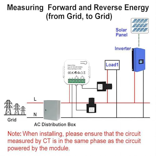 Echtzeit Elektrizitätsnutzungsmonitor 2 Kanal Elektrizitätsstatistiküberwachungsvorrichtung Für Die Heimsteuerung Dauer Intelligenter Home Monitore Echtzeit Elektrizitätsnutzungsmonitor 2 Kanal Elektrizitätsstatistiküberwachungsvorrichtung Für Die Heimsteuerung Dauer Intelligenter Home Monitore von NPXUAMTJ