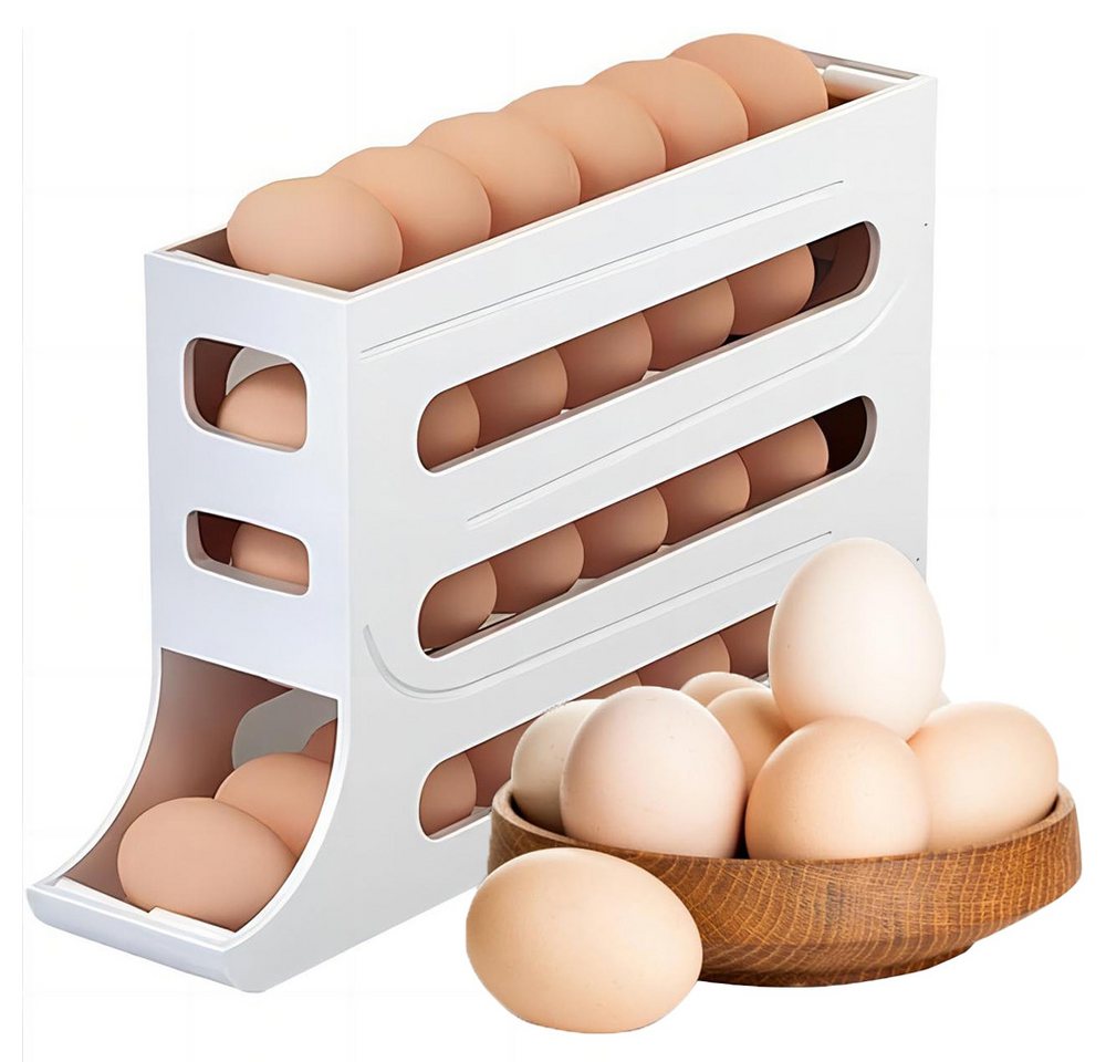 NUODWELL Eierkorb Eierhalter für Kühlschrank,4-Tier Automatische Eierspender für 30 Eier NUODWELL Eierkorb Eierhalter für Kühlschrank,4-Tier Automatische Eierspender für 30 Eier von NUODWELL