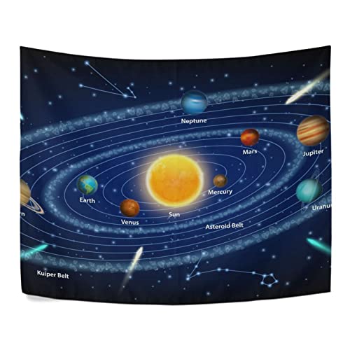 Naanle Sonnensystem Weltraum Wandteppiche Wandbehang Bettwäsche Wandteppich Ästhetische Wandteppiche für Schlafzimmer Wohnzimmer Wohnheim Wanddekoration Horizontal 152,4 cm x 129,5 cm von Naanle