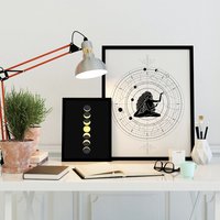 Poster Set Mondphasen Astrologie Sternzeichen Din A4 + A3 von NastamiDesign